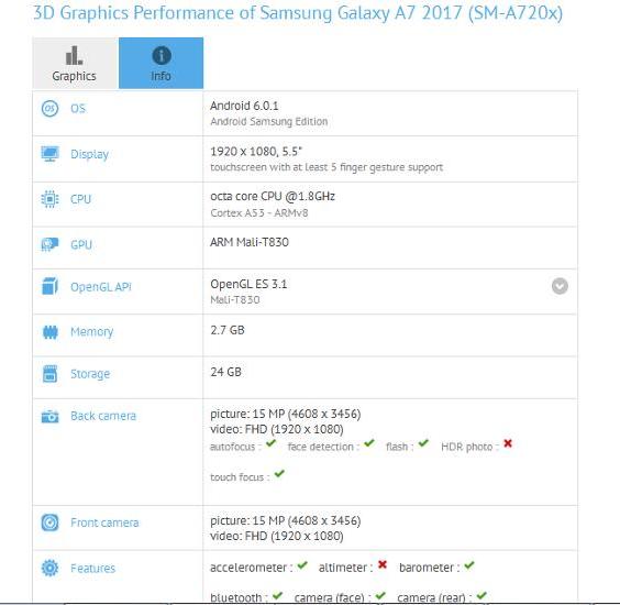 samsung galaxy a3 2017 olx